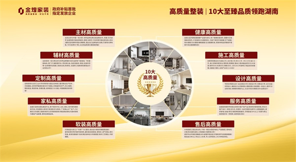 年度家裝重磅：金煌“五一超級(jí)免單”+政府補(bǔ)貼 雙重福利全省啟動(dòng)